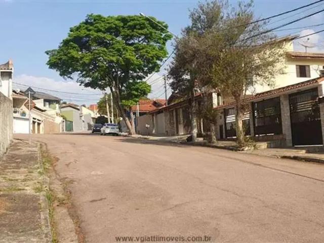 Terreno / Lote para Venda em Jundiaí/SP Jardim São Vicente
