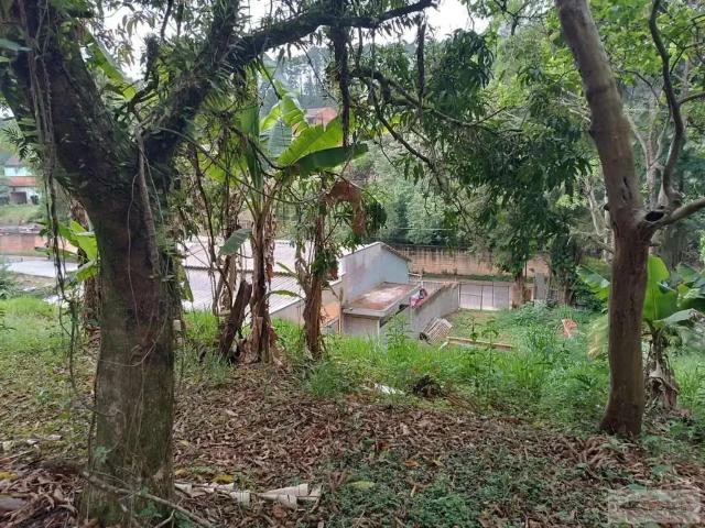 Terreno / Lote para Venda em Jundiaí/SP Jardim Sagrado Coração de Jesus