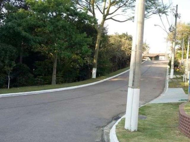Terreno em Condomínio para Venda em Jundiaí/SP Loteamento Vivenda Centenário