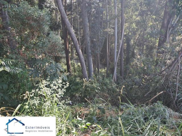 Terreno / Lote para Venda em Jundiaí/SP Loteamento Capital Ville