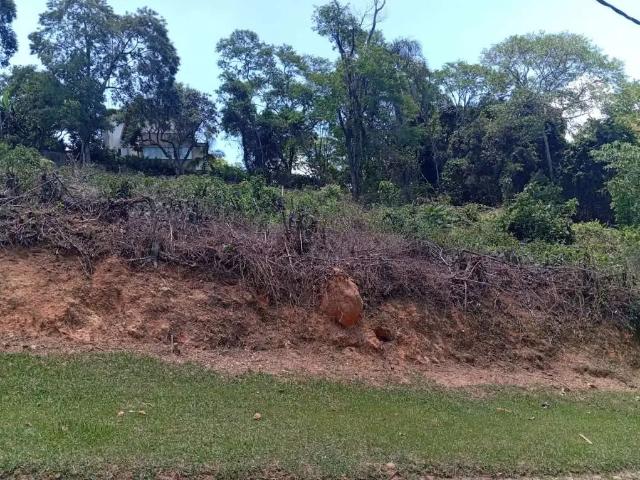 Terreno / Lote para Venda em Jundiaí/SP Loteamento Capital Ville