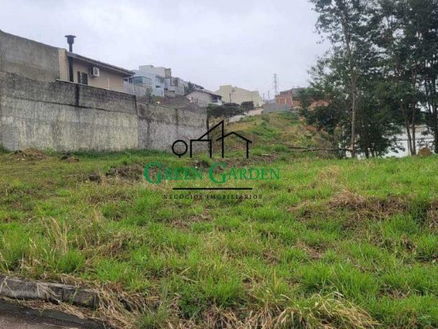 Terreno / Lote para Venda em Jundiaí/SP Loteamento Jardim Ipanema