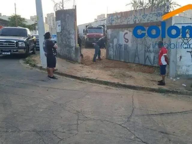 Terreno / Lote para Venda em Jundiaí/SP Parque Brasília