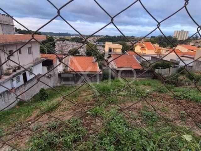 Terreno / Lote para Venda em Jundiaí/SP Parque Cidade Jardim