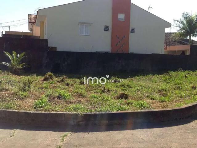Terreno / Lote para Venda em Jundiaí/SP Parque da Represa