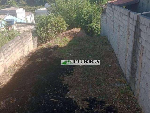 Terreno / Lote para Venda em Jundiaí/SP Parque Residencial São Miguel