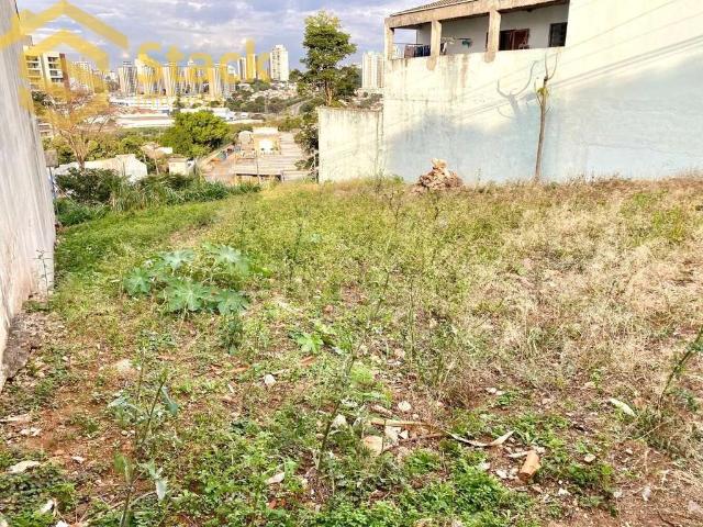 Terreno / Lote para Venda em Jundiaí/SP Vila Viotto