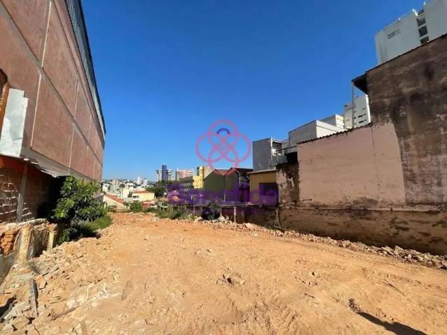 Terreno / Lote para Venda em Jundiaí/SP Vila Vianelo
