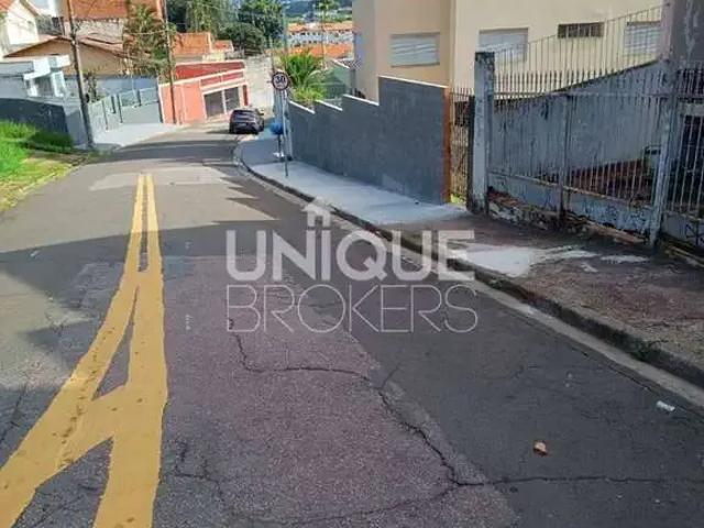 Terreno / Lote para Venda em Jundiaí/SP Vila Virgínia