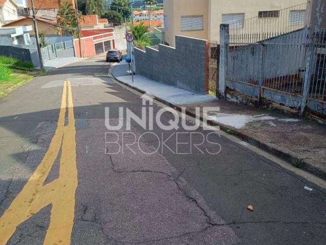 Terreno / Lote para Venda em Jundiaí/SP Vila Virgínia