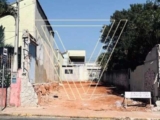 Terreno / Lote para Venda em Jundiaí/SP Vila Arens I