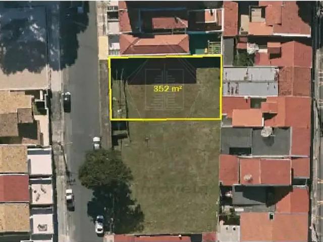 Terreno / Lote para Venda em Jundiaí/SP Vila das Hortências