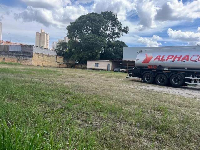 Terreno / Lote para Venda em Jundiaí/SP Vila Loureiro