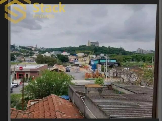 Terreno / Lote para Venda em Jundiaí/SP Vila Maria Luiza
