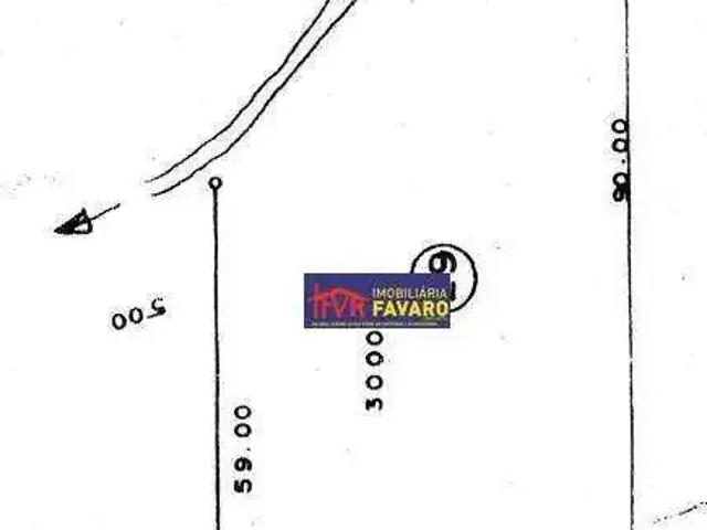 Terreno / Lote para Venda em Londrina/PR Parque Presidente Vargas