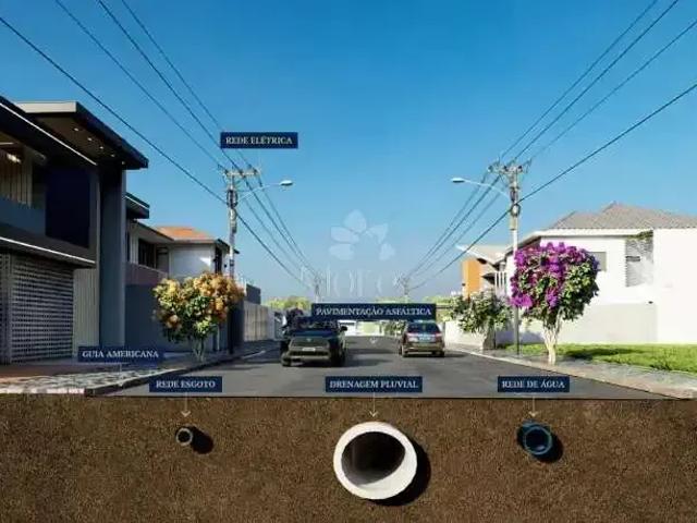 Terreno / Lote para Venda em Paulínia/SP Parque Brasil 500