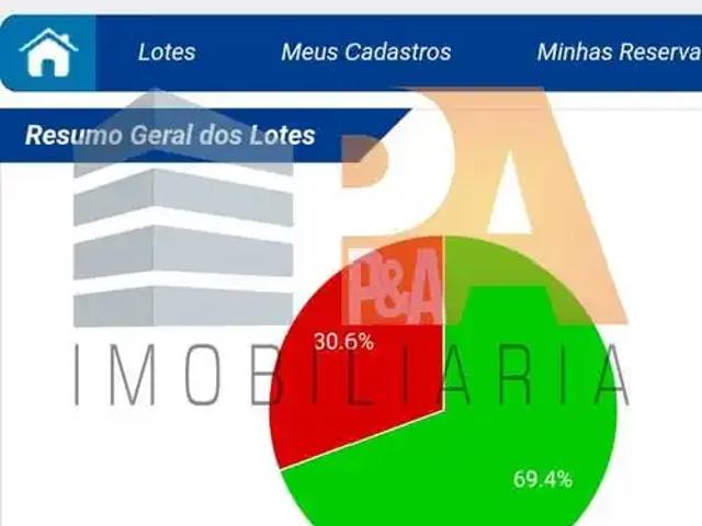 Terreno / Lote para Venda em Pedreira/SP Centro