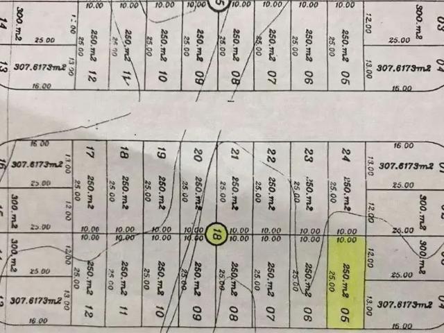 Terreno / Lote para Venda em Peruíbe/SP Cidade Nova Peruibe