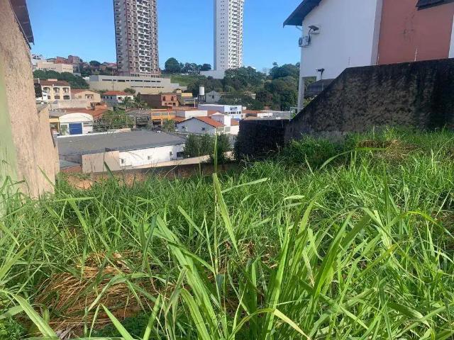 Terreno / Lote para Venda em Piracicaba/SP Loteamento Chácaras Nazareth II