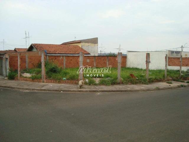 Terreno / Lote para Venda em Piracicaba/SP Água Branca