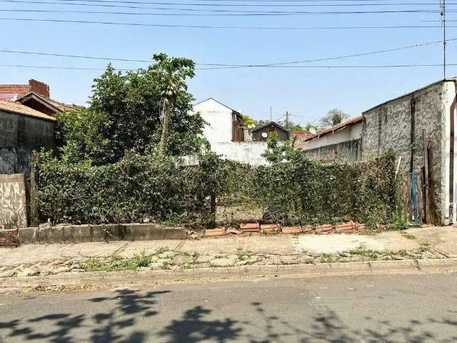 Terreno / Lote para Venda em Piracicaba/SP Iaa