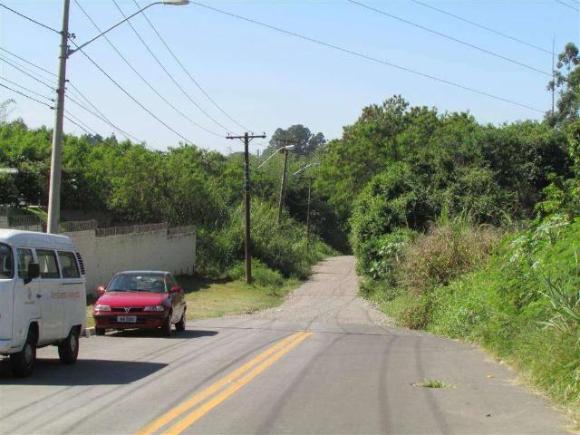 Terreno / Lote para Venda em Piracicaba/SP Jardim Nova Iguaçu