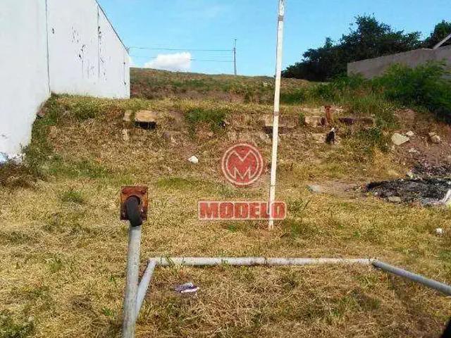 Terreno / Lote para Venda em Piracicaba/SP Jardim Parque Jupiá