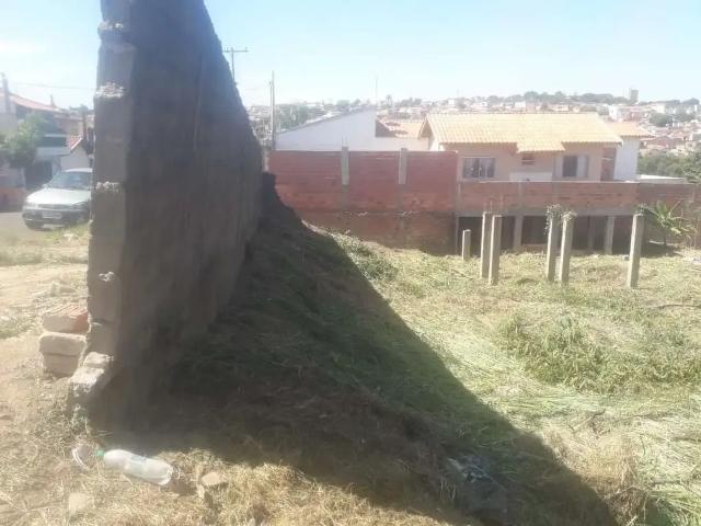 Terreno / Lote para Venda em Piracicaba/SP Loteamento Chácaras Nazareth II