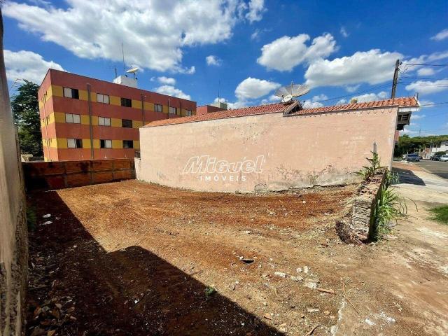 Terreno / Lote para Venda em Piracicaba/SP Nova América
