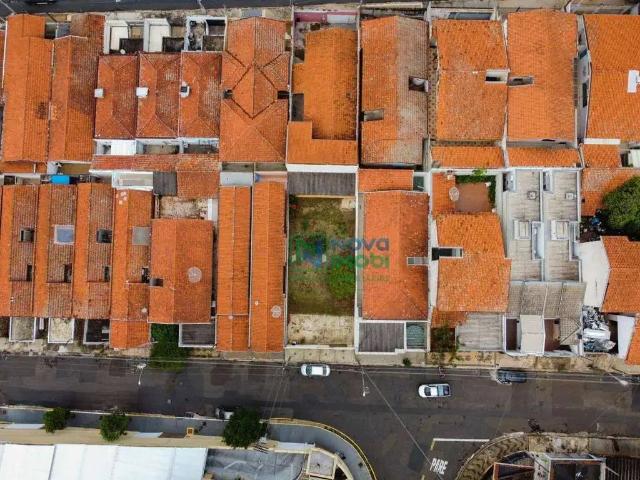 Terreno / Lote para Venda em Piracicaba/SP Nova América