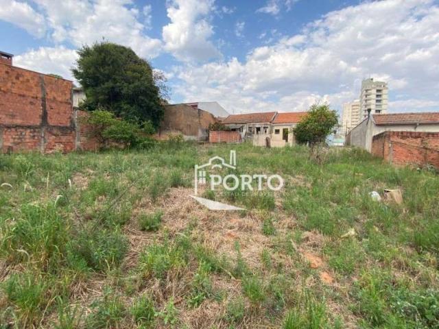 Terreno / Lote para Venda em Piracicaba/SP Nova América