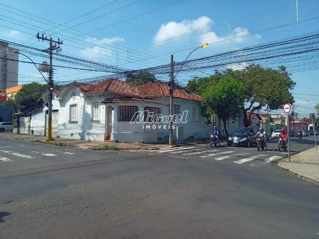 Terreno / Lote para Venda em Piracicaba/SP Paulista
