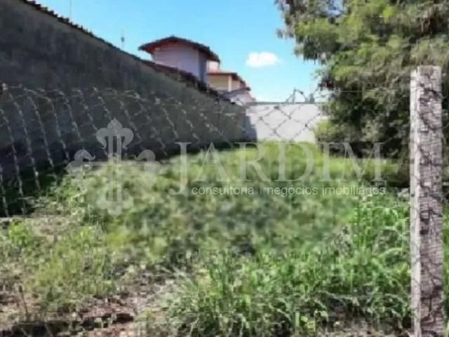 Terreno / Lote para Venda em Piracicaba/SP Parque Santa Cecília