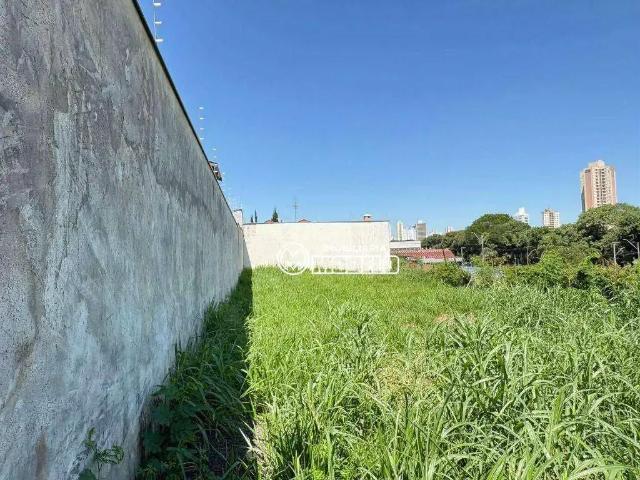 Terreno / Lote para Venda em Piracicaba/SP Parque Santa Cecília