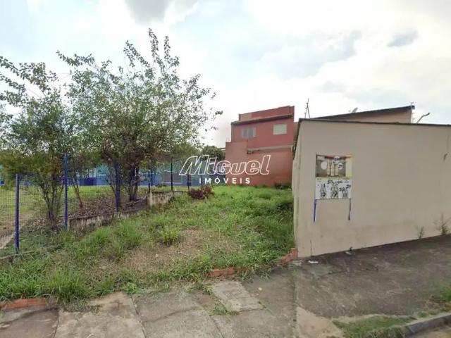 Terreno / Lote para Venda em Piracicaba/SP Prezoto