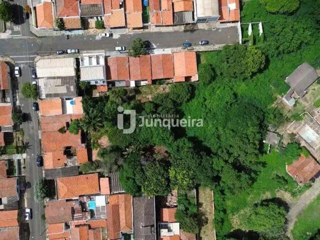 Terreno / Lote para Venda em Piracicaba/SP Vila Independência