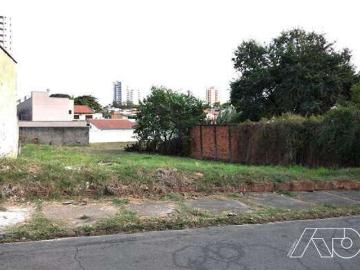 Terreno / Lote para Venda em Piracicaba/SP Vila Monteiro