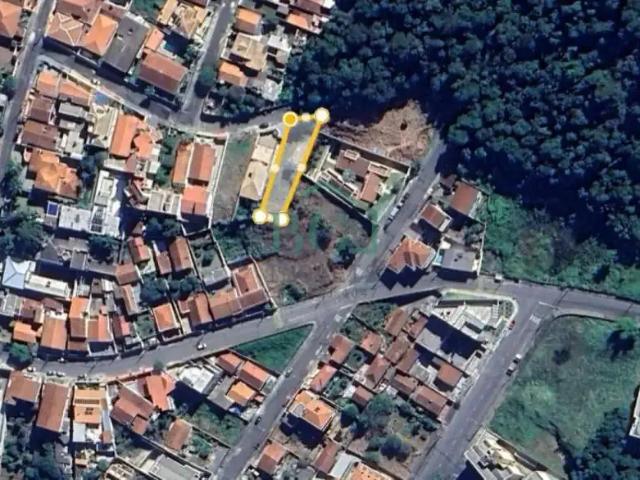 Terreno / Lote para Venda em Poços de Caldas/MG Jardim dos Estados