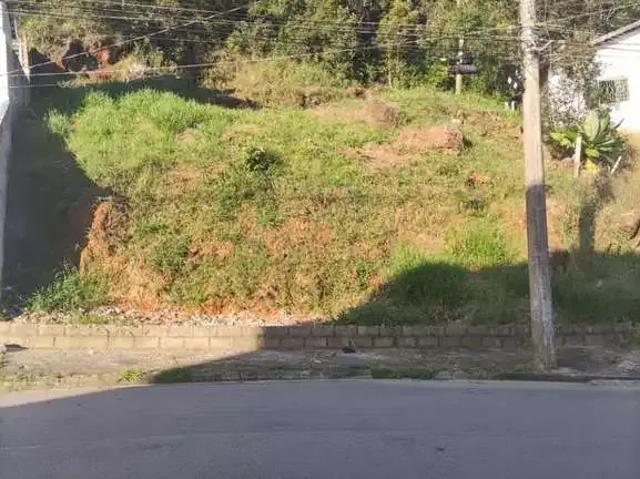 Terreno / Lote para Venda em Poços de Caldas/MG Parque Primavera