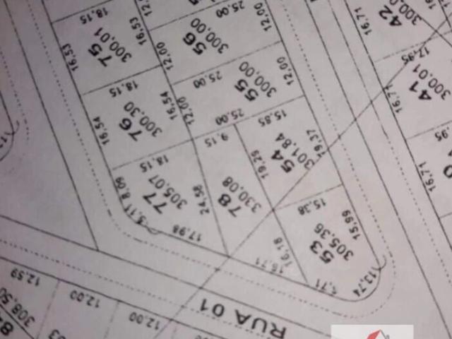 Terreno / Lote para Venda em Poços de Caldas/MG Residencial Summer Ville