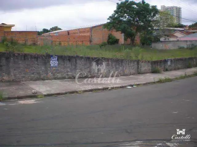 Terreno / Lote para Venda em Ponta Grossa/PR Nova Rússia