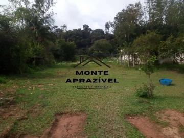 Ribeirão Pires, São Paulo