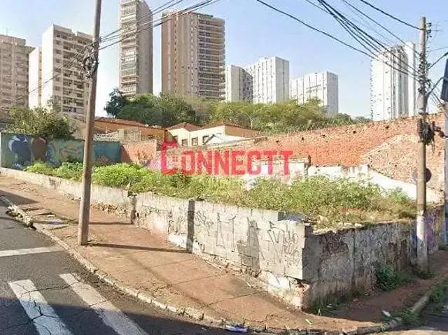 Terreno / Lote para Venda em Ribeirão Preto/SP Centro