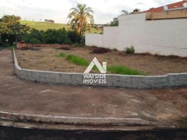 Terreno / Lote para Venda em Ribeirão Preto/SP Jardim Itaú