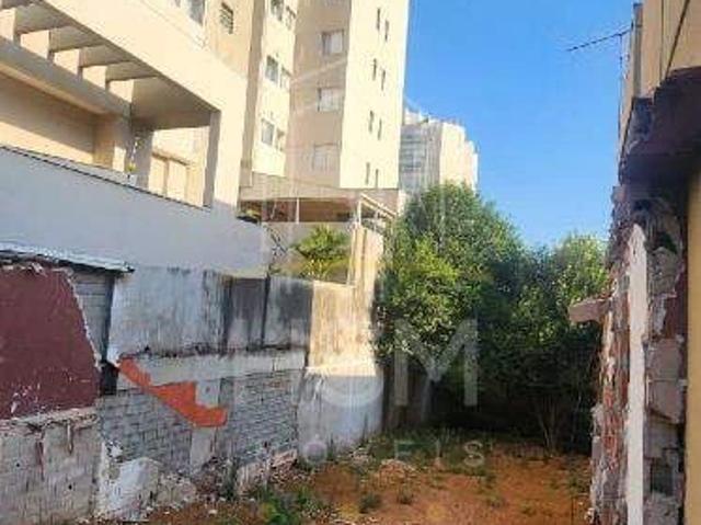Terreno / Lote para Venda em São Bernardo do Campo/SP Nova Petrópolis