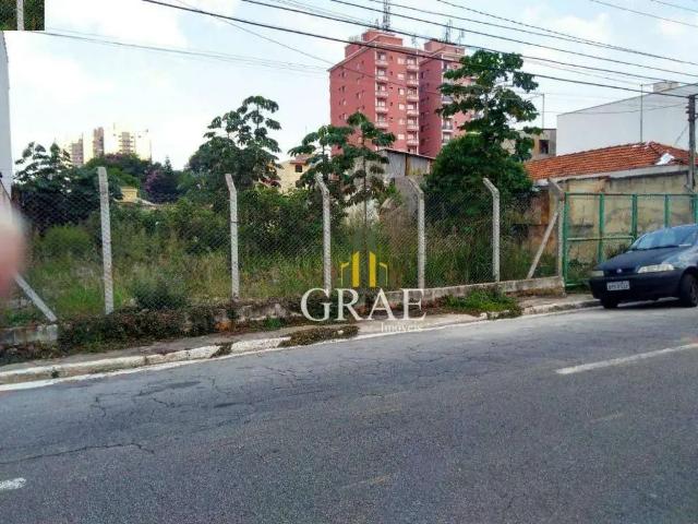Terreno / Lote para Venda em São Bernardo do Campo/SP Rudge Ramos