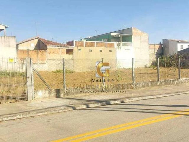 Terreno / Lote para Venda em São José dos Campos/SP Conjunto Residencial Galo Branco
