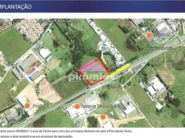 Terreno / Lote para Venda em São José dos Campos/SP Eugênio de Mello