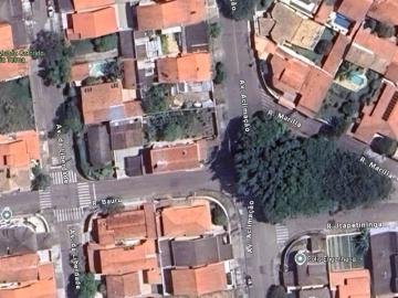 Terreno / Lote para Venda em São José dos Campos/SP Jardim Alvorada
