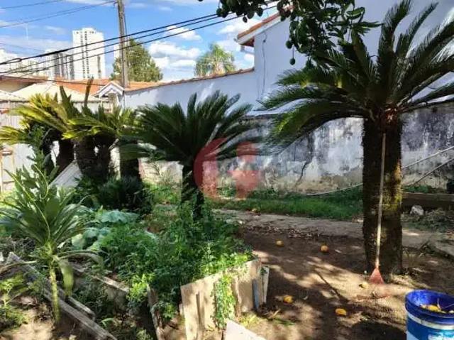 Terreno / Lote para Venda em São José dos Campos/SP Jardim das Indústrias